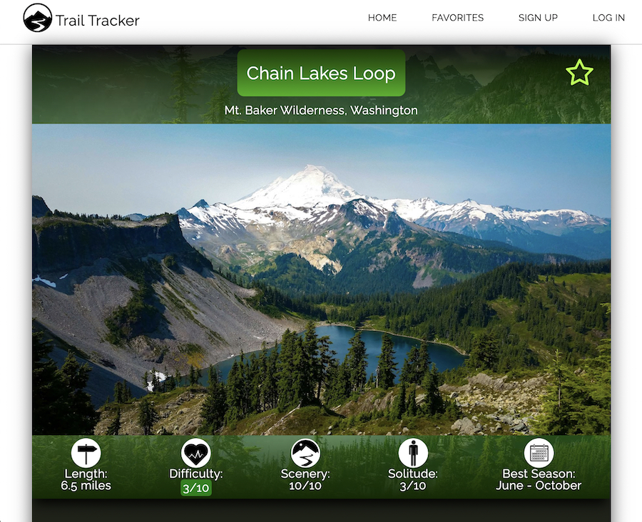 Trail Tracker